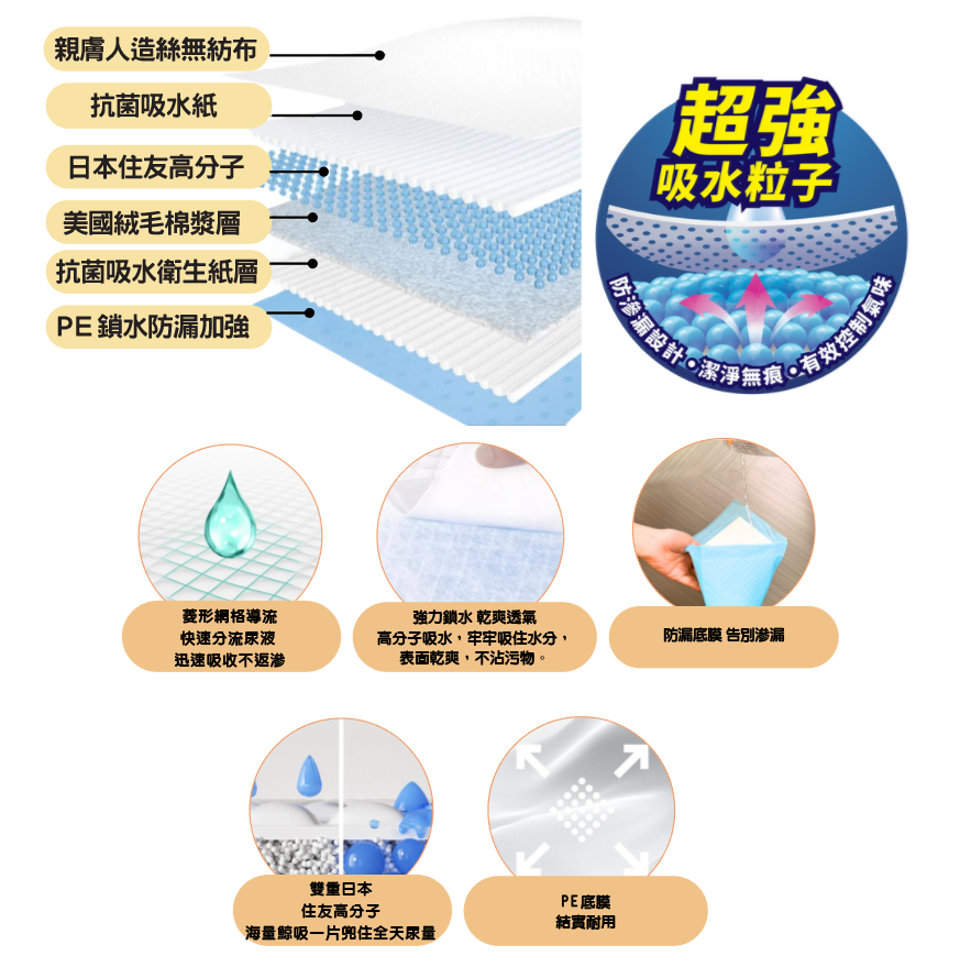221591d7-b7a9-3f80-697e-9b7a3e3c2bc1.png