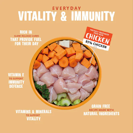 bowl-lickin-goodness-chicken-wet-dog-food-all-hounder-7476348.webp
